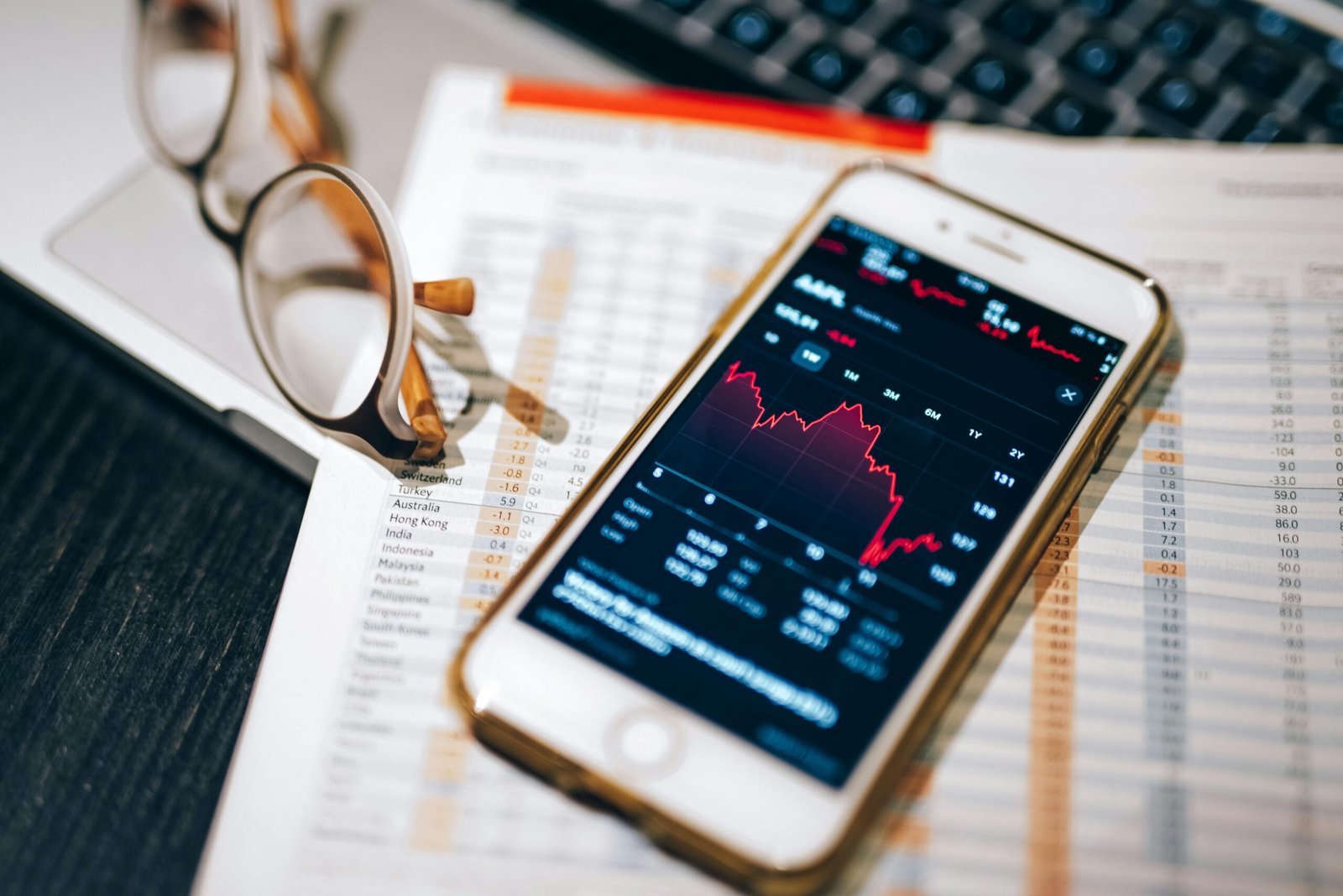 Cyient Share Price 2025: Surging on Smart Tech Moves