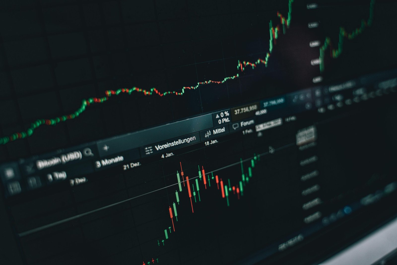 Unlock Reliance Infra’s Surprising Price Path